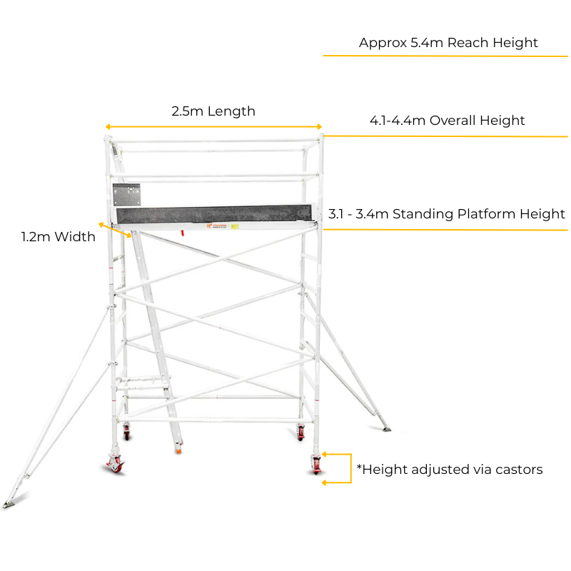 Total Aluminium 3.1-3.4m Wide Mobile Scaffolding Tower (Double Width)