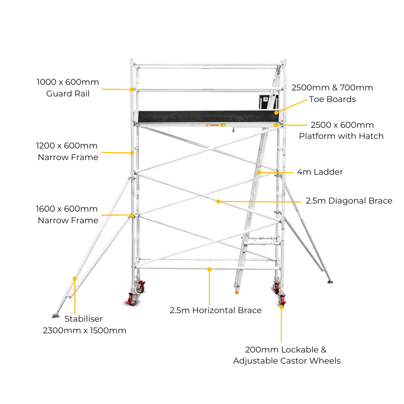 Total Aluminium 3.1-3.4m Narrow Mobile Scaffolding Tower (Single Width)