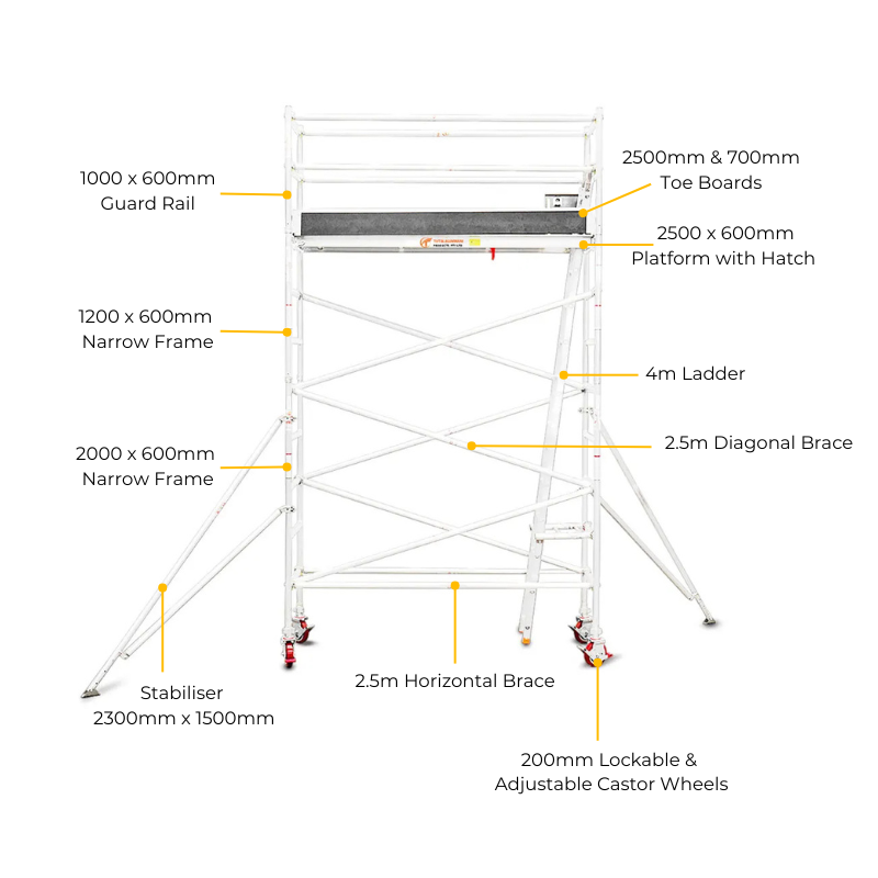 Total Aluminium 3.5-3.8m Narrow Mobile Scaffolding Tower (Single Width)