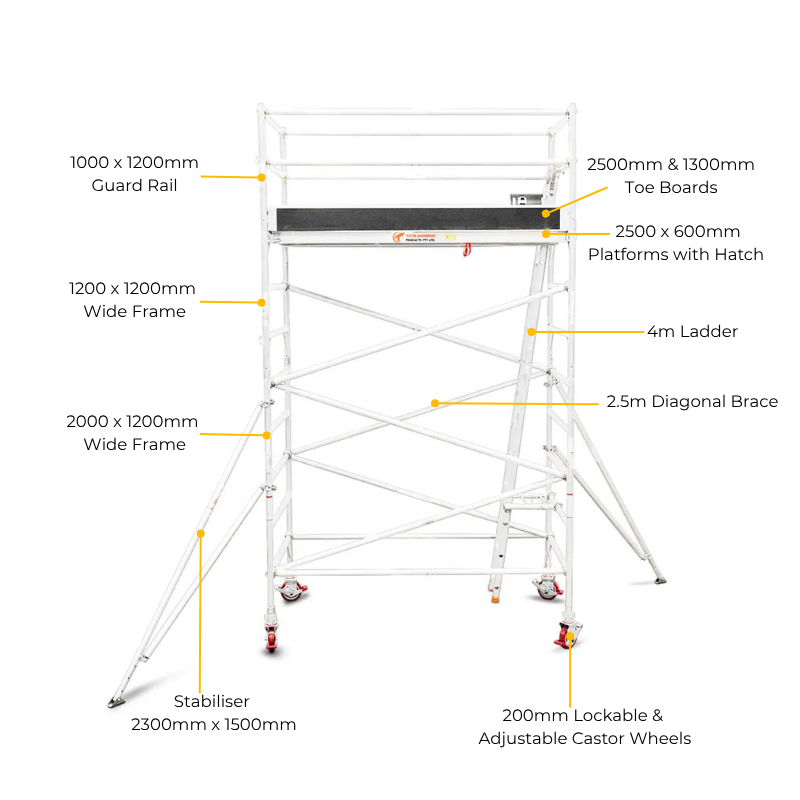 Total Aluminium 3.5-3.8m Wide Mobile Scaffolding Tower (Double Width)