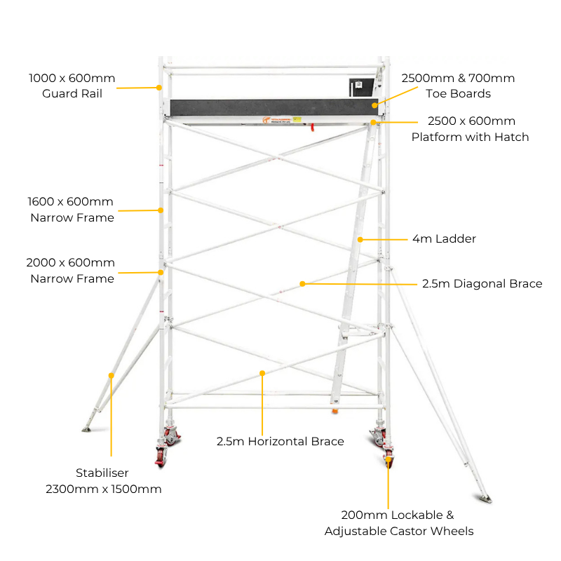 Total Aluminium 3.9-4.2m Narrow Mobile Scaffolding Tower (Single Width)