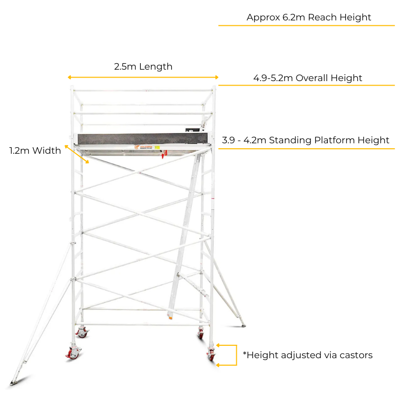 Total Aluminium 3.9-4.2m Wide Mobile Scaffolding Tower (Double Width)