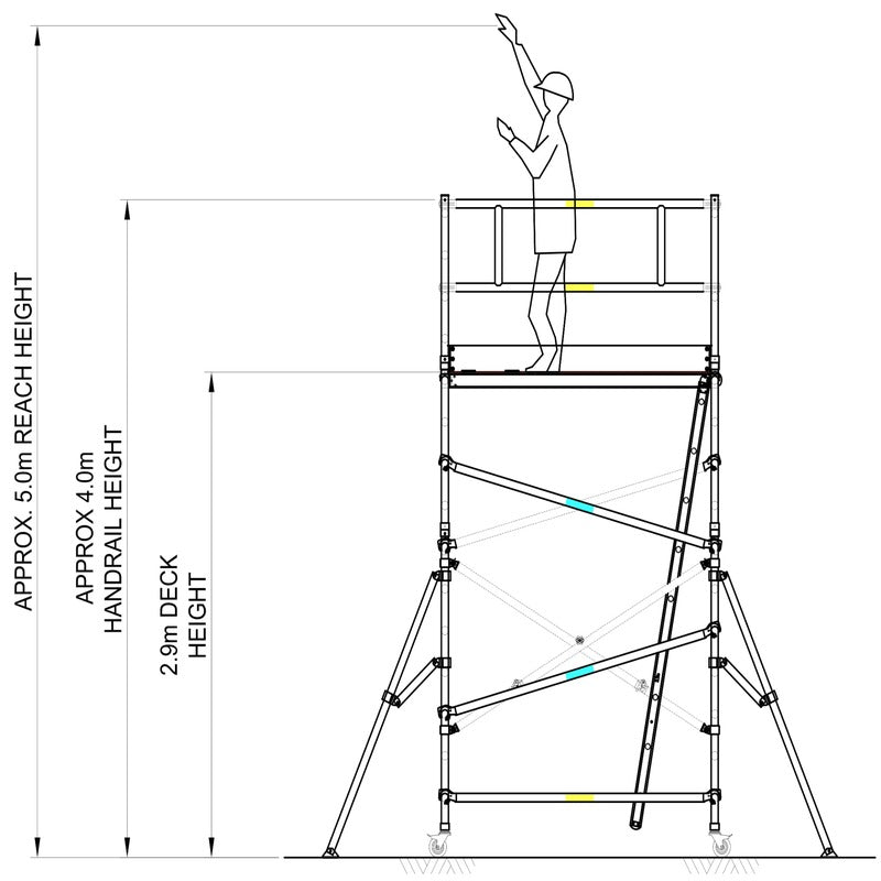 Oldfields Zippy-Scaff Aluminium 2.9m Extension Pack Only
