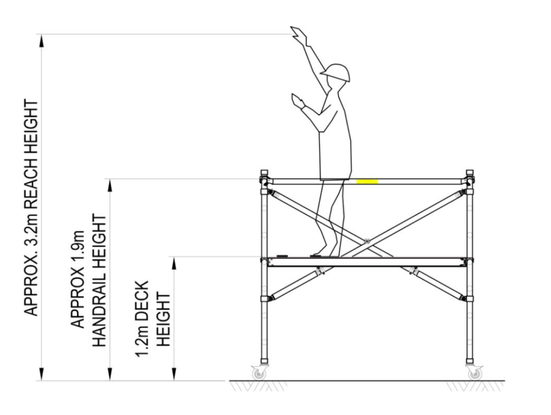 Oldfields Zippy-Scaff Aluminium Base Unit Only