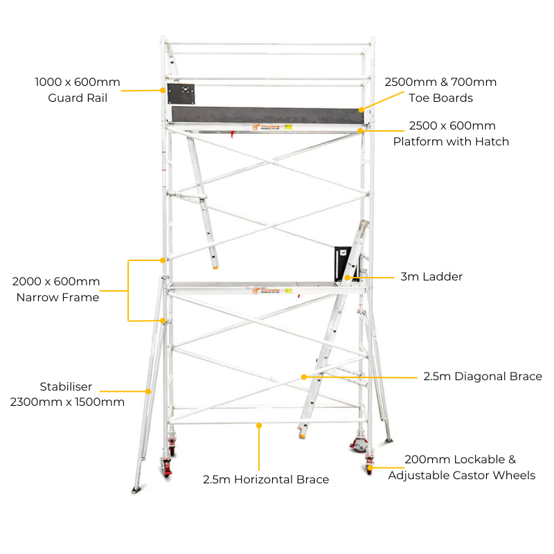 Total Aluminium 4.3-4.6m Narrow Mobile Scaffolding Tower (Single Width)