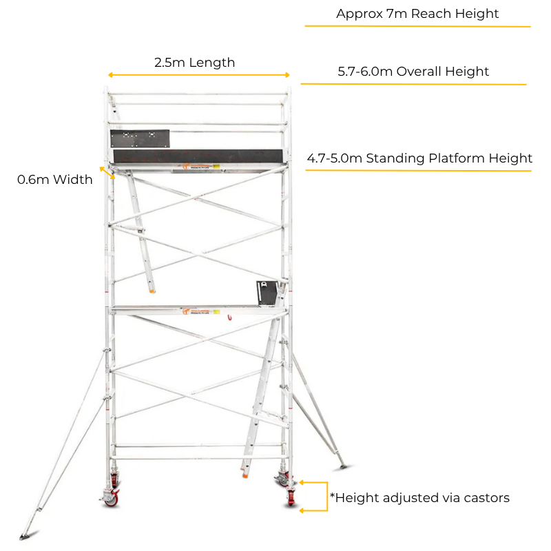 Total Aluminium 4.7-5.0m Narrow Mobile Scaffolding Tower (Single Width)