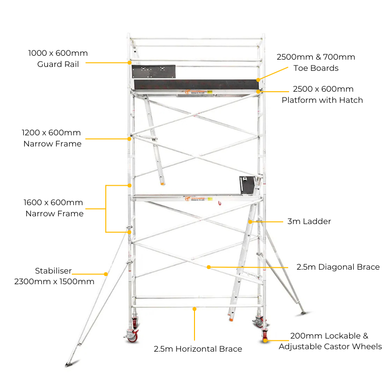 Total Aluminium 4.7-5.0m Narrow Mobile Scaffolding Tower (Single Width)