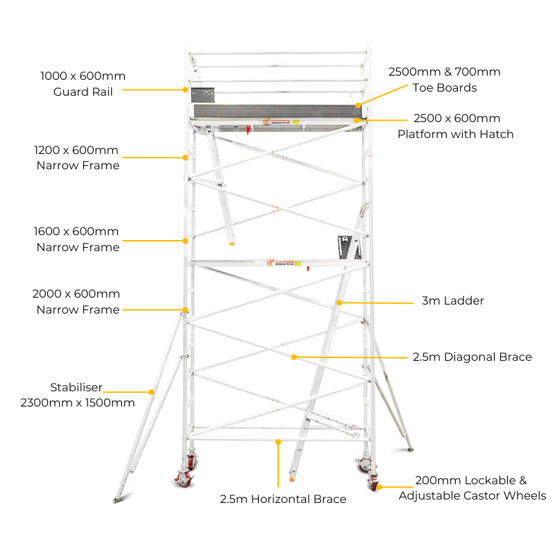 Total Aluminium 5.1-5.4m Narrow Mobile Scaffolding Tower (Single Width)