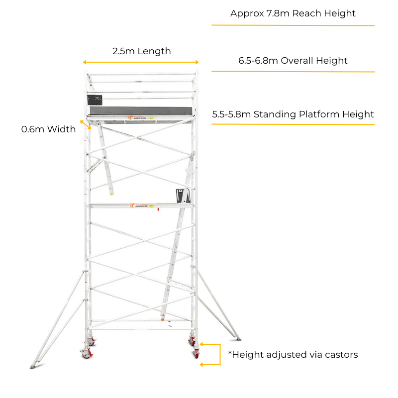 Total Aluminium 5.5-5.8m Narrow Mobile Scaffolding Tower (Single Width)