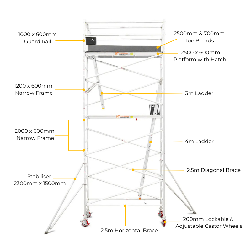 Total Aluminium 5.5-5.8m Narrow Mobile Scaffolding Tower (Single Width)