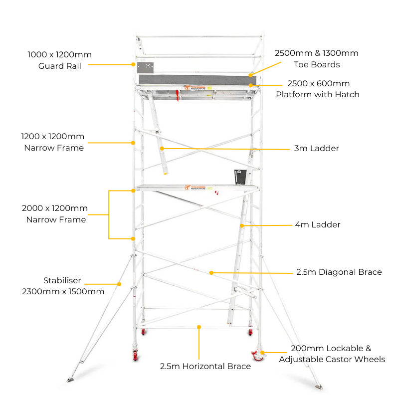 Total Aluminium 5.5-5.8m Wide Mobile Scaffolding Tower (Double Width)