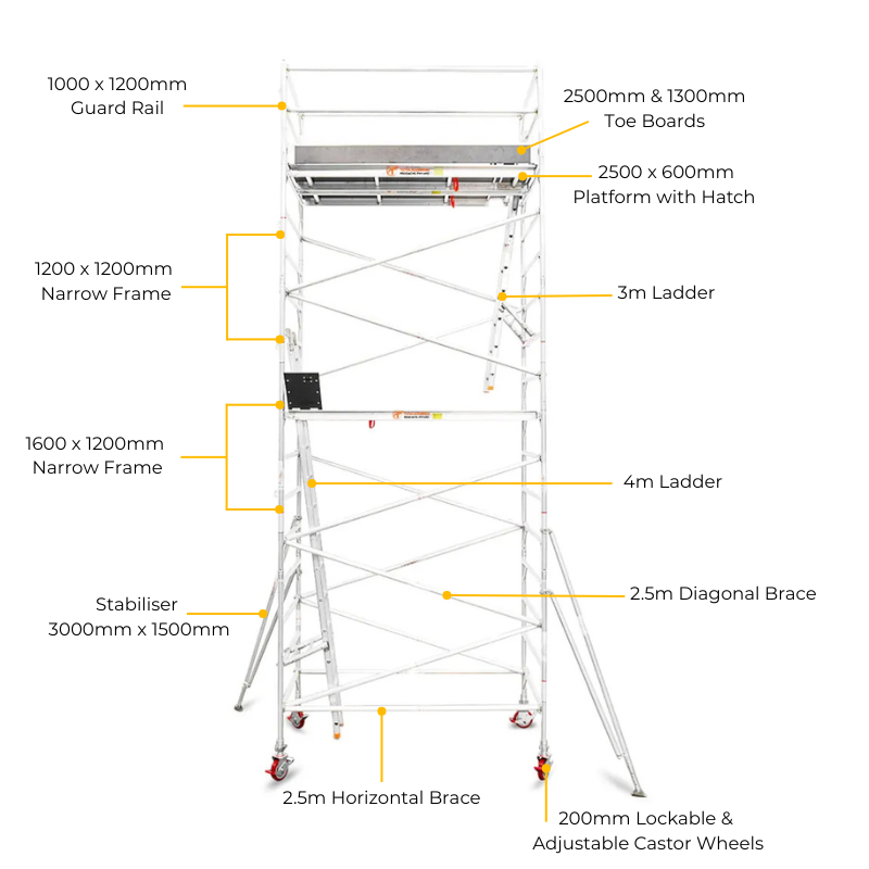 Total Aluminium 5.9-6.2m Wide Mobile Scaffolding Tower (Double Width)