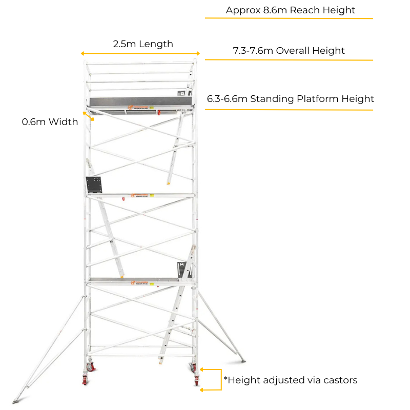 Total Aluminium 6.3-6.6m Narrow Mobile Scaffolding Tower (Single Width)