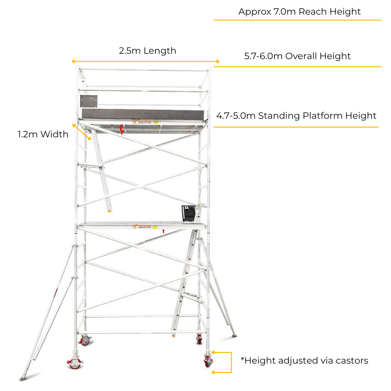 Total Aluminium 4.7-5.0m Wide Mobile Scaffolding Tower (Double Width)