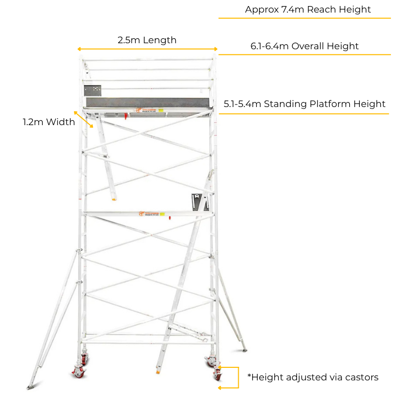 Total Aluminium 5.1-5.4m Wide Mobile Scaffolding Tower (Double Width)
