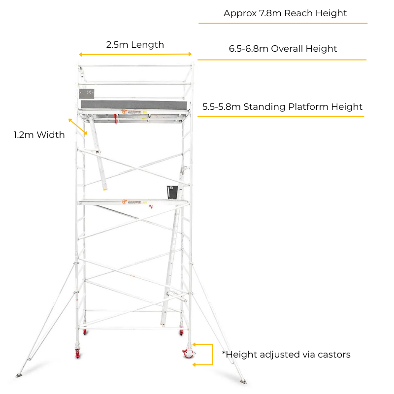 Total Aluminium 5.5-5.8m Wide Mobile Scaffolding Tower (Double Width)