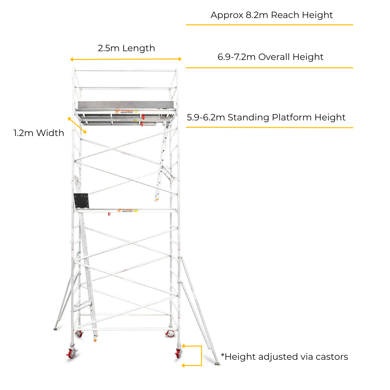 Total Aluminium 5.9-6.2m Wide Mobile Scaffolding Tower (Double Width)