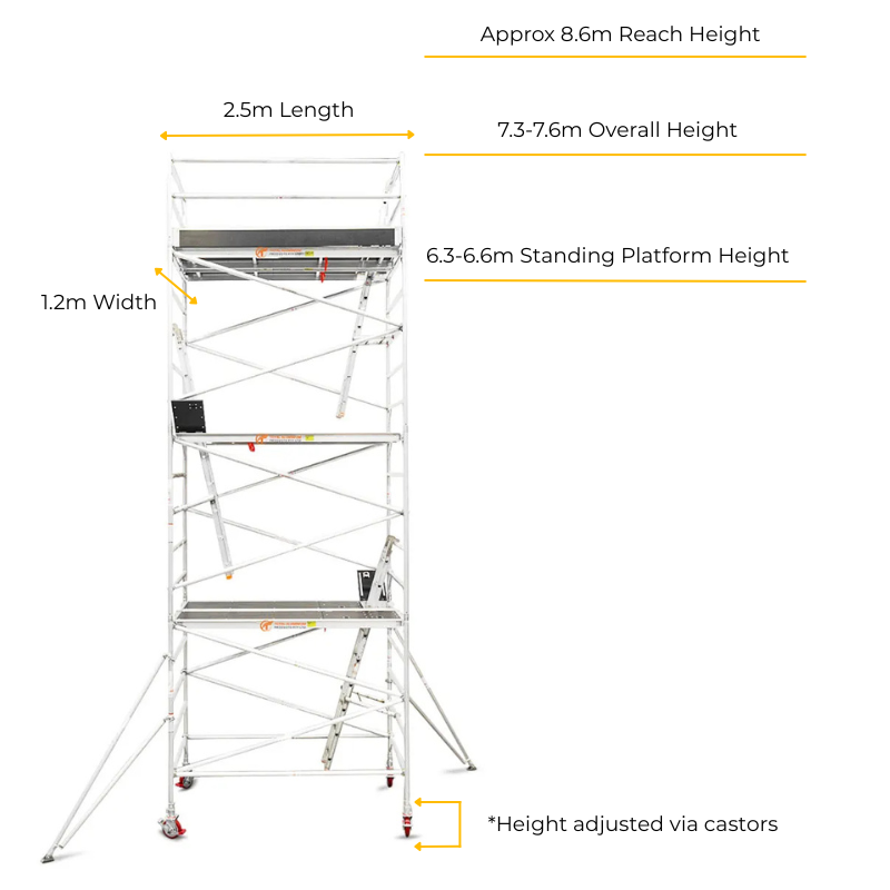 Total Aluminium 6.3-6.6m Wide Mobile Scaffolding Tower (Double Width)